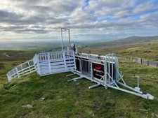 Alligator Pro SK Starter Kit