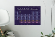 Periodic table with elements