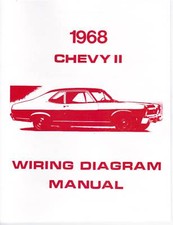 1968 NOVA/  CHEVY II   WIRING