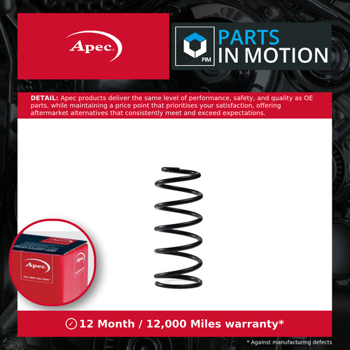 Coil spring fits - coil, land