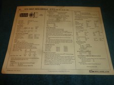 1970 CHEVROLET CHEVELLE / NOVA