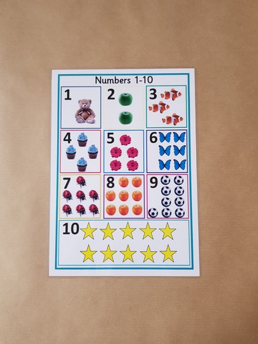 Numbers a4 laminated - to,