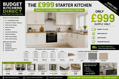 Budget kitchens direct - budget, starter