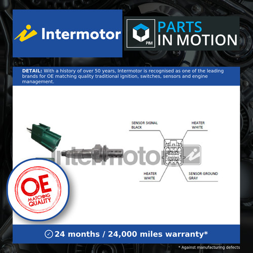 Lambda sensor fits - lambda,