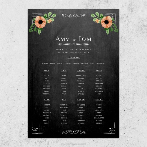 Evoke chalkboard bistro floral - evoke,