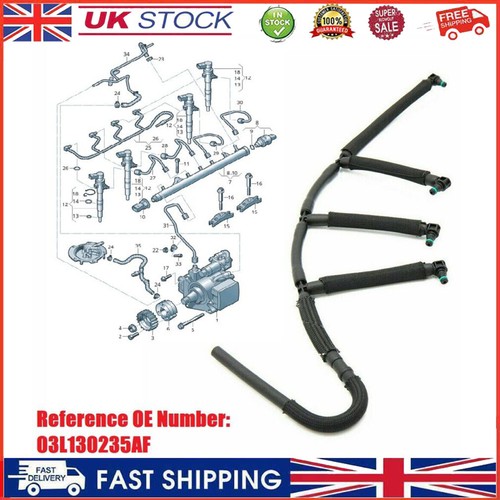 For caddy 6 tdi - uk,