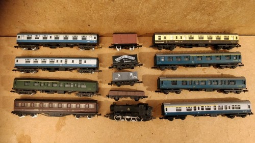 Gauge collection loco - collection,