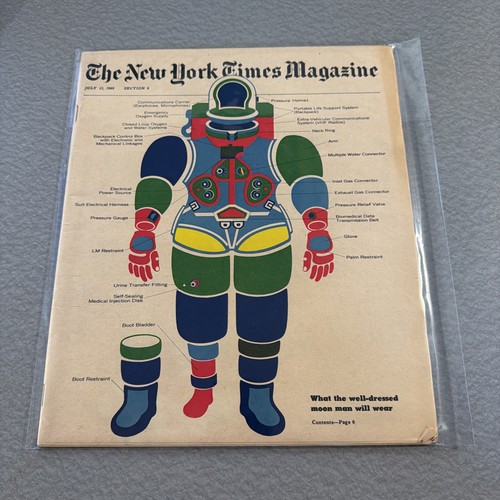 Vintage july 1969 ny - vintage,