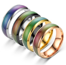 Lymphvity Thermotherapeutic Ring,Magnetic Lymph Detox Ring