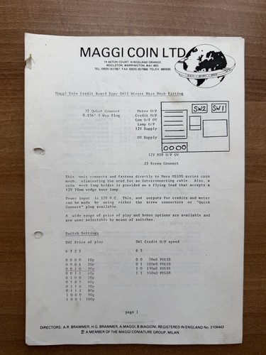 Job lot credit board manuals - credit,