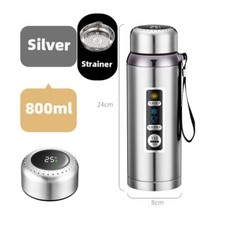 NEW Insulated Travel Coffee