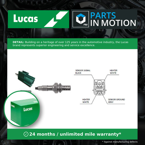 Lambda sensor fits - lambda, nissan