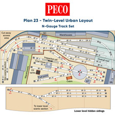 PECO Plan 23: Twin-Level Urban