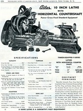 1950 Print Ad of Atlas
