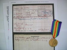 WWI -BRITISH VICTORY MEDAL - TO: LIEUT. W. HOLTTUM.  1st. CO. OF LOND. R.