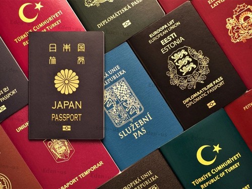 Countries passport notebook - countries,