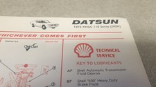 1973 DATSUN 240K  Shell Australia  Lube Chart