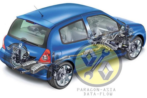 Clio x65 workshop - clio,