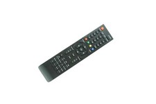 Remote Control For Panasonic