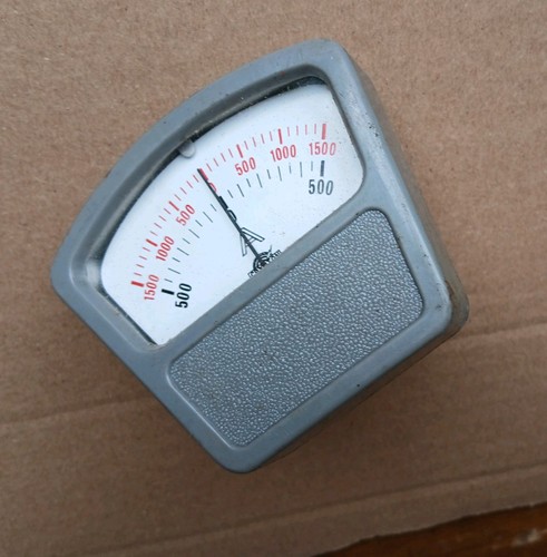 Classic car crypton amp - amp, gauge