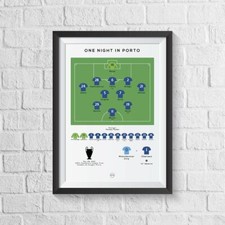 Chelsea vs Manchester City Champions League Final 2021 Football Print