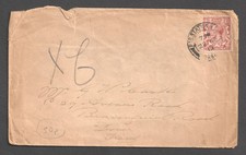 Kgv par station - gb,