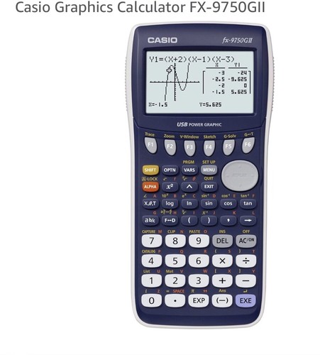 Programmable graphic - programmable,