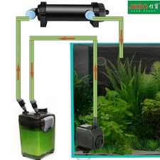 UV Steriliser / Clarifier for