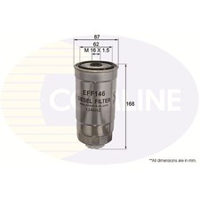 Fuel Filter For Fiat Palio