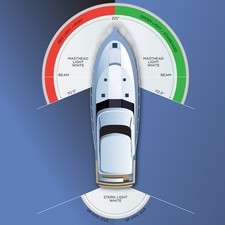 LED Marine Navigation Light 1