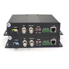 HD-SDI Video/Audio/Ethernet
