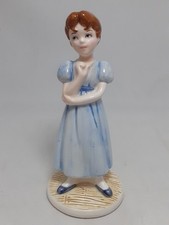 *WENDY* PETER PAN vintage