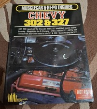 Musclecar & Hi-Po Engines Hot