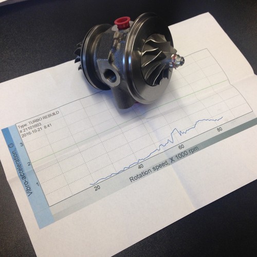 Turbocharger fiesta 6cvh - turbocharger, rs