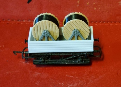 Gauge wagon load cable - wagon,