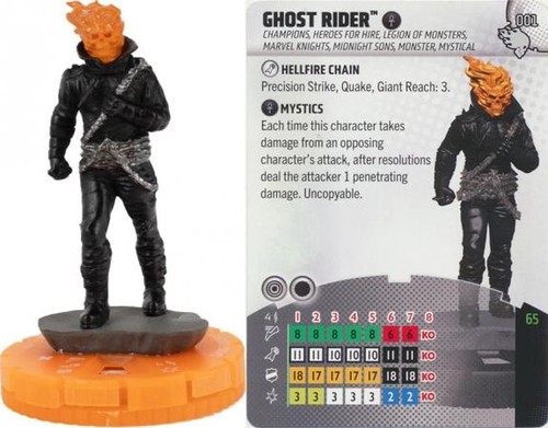 Heroclix marvel wheela - wheela, of