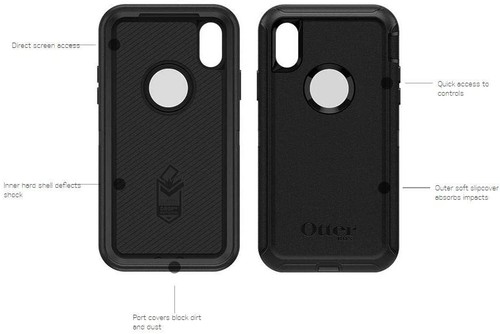 Outter box defender - box,