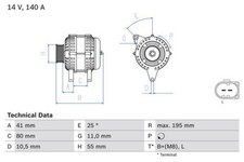 BOSCH Alternator for Iveco