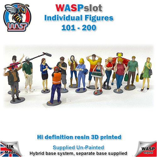 Scale figures 101 to - 1/32,