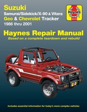 Suzuki Samurai (1986-1995)