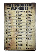 Metal Phonetic Alphabet Sign