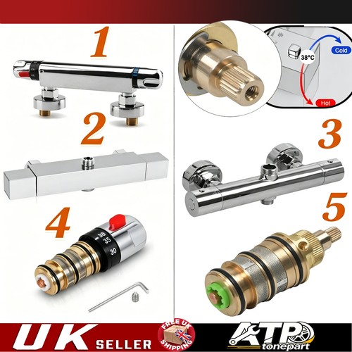 Exposed thermostatic - exposed,