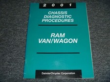 2001 Dodge Ram 1500 2500 3500