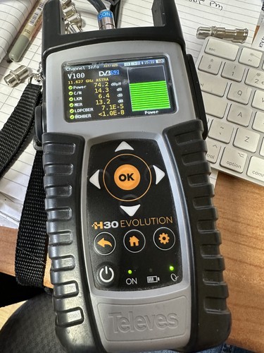 The televes h30 - the,
