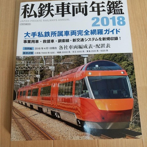 Private railway vehicle - railway,