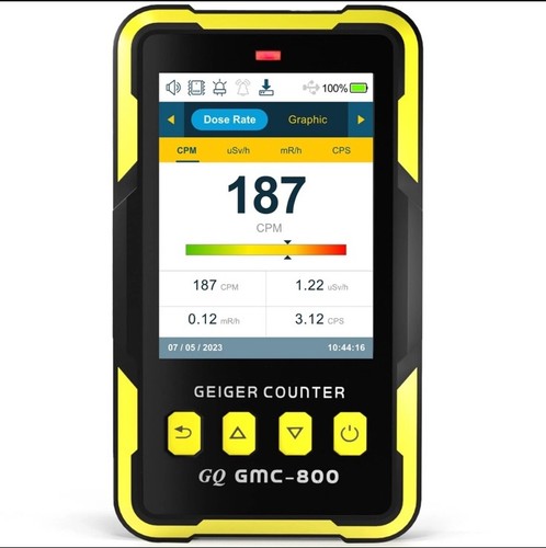 Nuclear radiation detector - radiation,