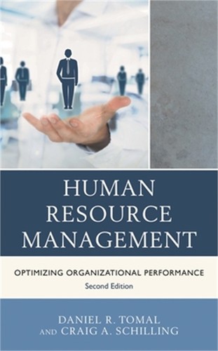 Human resource management - human,