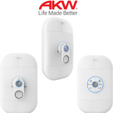 AKW SmartCare Lever Power