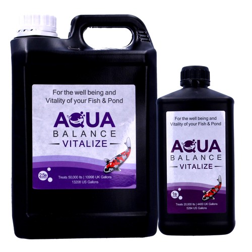 Aqua source - source, balance