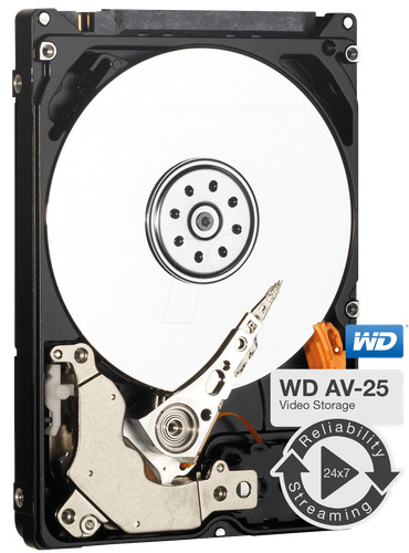 1tb 5400rpm internal - wd,